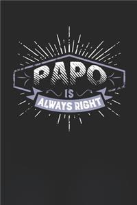 Papo Is Always Right