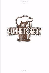 1516 Reinheitsgebot