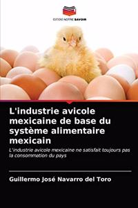 L'industrie avicole mexicaine de base du système alimentaire mexicain