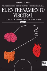 entrenamiento visceral PARTE 2