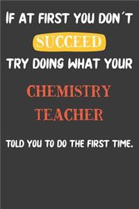 If At First You Don´t Succeed Try Doing What Your Chemistry Teacher Told You To Do The First Time