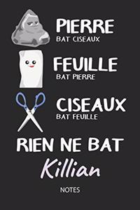Rien ne bat Killian - Notes