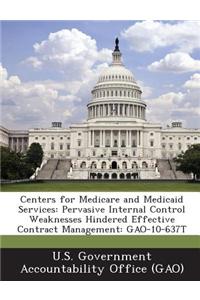 Centers for Medicare and Medicaid Services