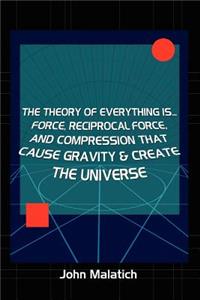 Force, Reciprocal Force and Compression Cause Gravity