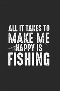 All It Takes To Make Me Happing Is Fishing