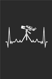 Telescope Heartbeat