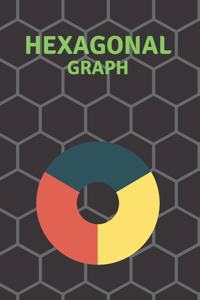 Hexagonal Graph