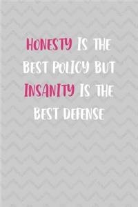Honesty Is The Best Policy But Insanity Is The Best Defense