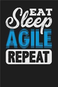 Eat Sleep Agile Repeat