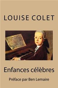 Enfances CÃ©lÃ¨bres