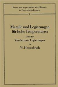 Metalle und Legierungen für hohe Temperaturen