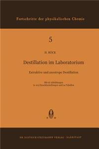 Destillation Im Laboratorium