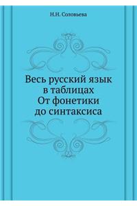 Ves' Russkij Yazyk V Tablitsah. OT Fonetiki Do Sintaksisa