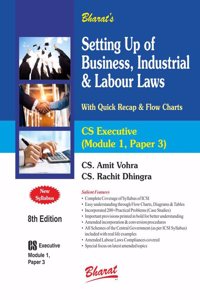 Setting Up of Business, Industrial & Labour Laws