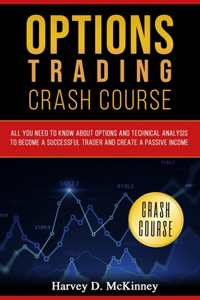 Options Trading Crash Course