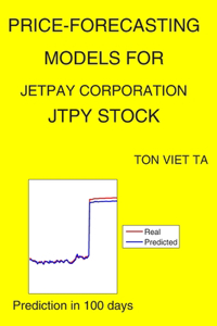 Price-Forecasting Models for JetPay Corporation JTPY Stock