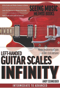 Left-Handed Guitar Scales Infinity