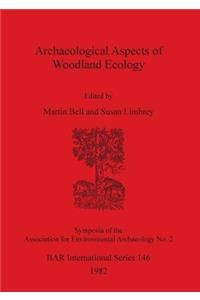 Archaeological Aspects of Woodland Ecology