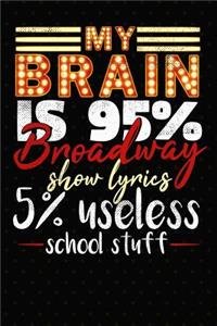 My Brain Is 95% Broadway Show Lyrics 5% Useless School Stuff