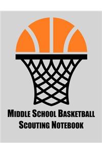 Middle School Basketball Scouting Notebook