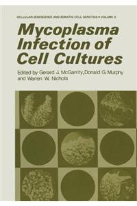 Mycoplasma Infection of Cell Cultures