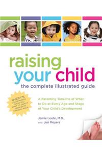 Raising Your Child