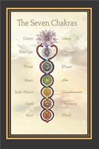 The Sevan Chakras Notebook Diary Exercise Tracker