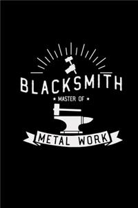 Blacksmith master of metal work