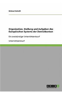Organisation, Stellung und Aufgaben des Europäischen Systems der Zentralbanken