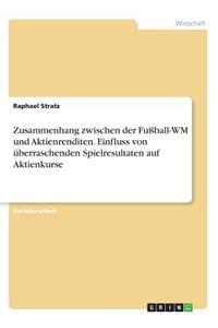 Zusammenhang zwischen der Fußball-WM und Aktienrenditen. Einfluss von überraschenden Spielresultaten auf Aktienkurse