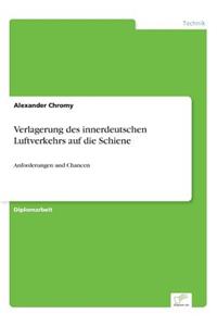 Verlagerung des innerdeutschen Luftverkehrs auf die Schiene