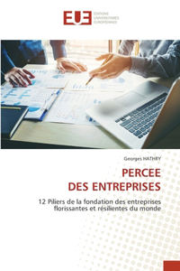 Percee Des Entreprises