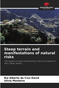 Steep terrain and manifestations of natural risks
