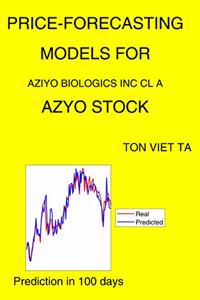 Price-Forecasting Models for Aziyo Biologics Inc Cl A AZYO Stock