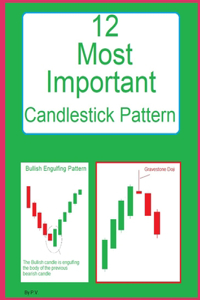 12 Most Important Candlestick Pattern