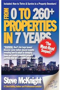 From 0 to 260+ Properties in 7 Years
