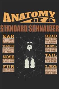 Anatomy Of A Standard Schnauzer