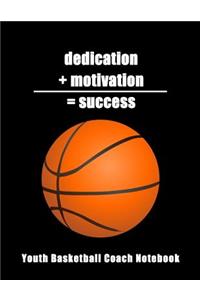 Dedication + Motivation = Success