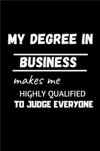 My Degree in Business Makes Me Highly Qualified to Judge Everyone