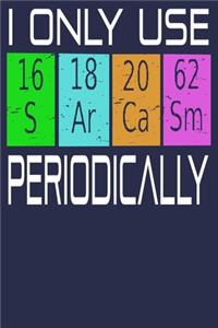I Only Use Sarcasm Periodically