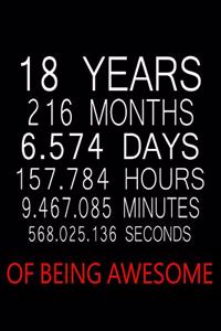 18 Years Of Being Awesome