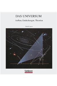 Das Universum