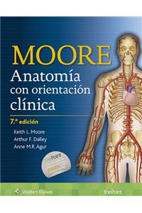 Anatomia con orientacion clinica