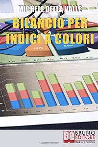 Bilancio per Indici a Colori