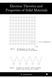 Electron Theories and Properties of Solid Materials