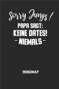 Sorry Jungs! Papa Sagt