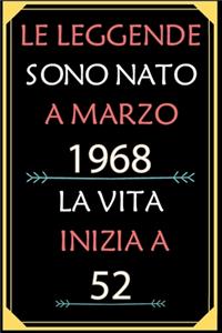 Le Leggende Sono Nato A Marzo 1968 La Vita Inizia A 52