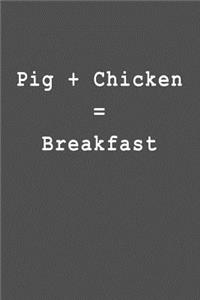 Pig + Chicken = Breakfast