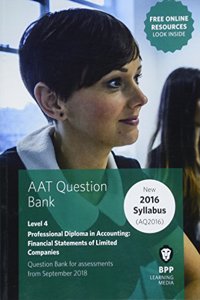AAT Financial Statements of Limited Companies