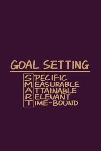 Goal Setting Specific Measurable Attainable Relevant Time Sound